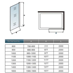 Brico Aica Inloopdouche 150X200Cm Anti Kalk - Mat Zwart P15-132B