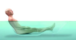 Brico Allibert Rechthoekig Bad Moovance 170X75Cm Wit Discount