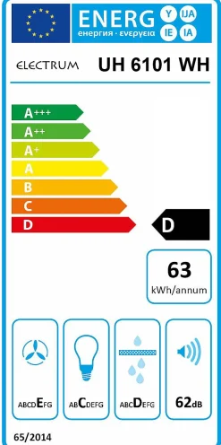 Brico Electrum Onderbouw Afzuigkap Uh 6101 Wh Wit 60Cm New