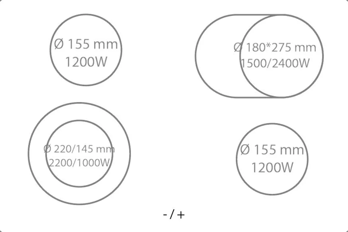 Brico Electrum Vitro Kookplaat 78Cm Pa7842Vtc Zwart Online