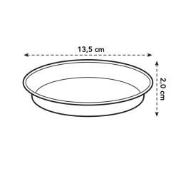 Elho Schotel Green Basics O14Cm Zwart-Brico Sale