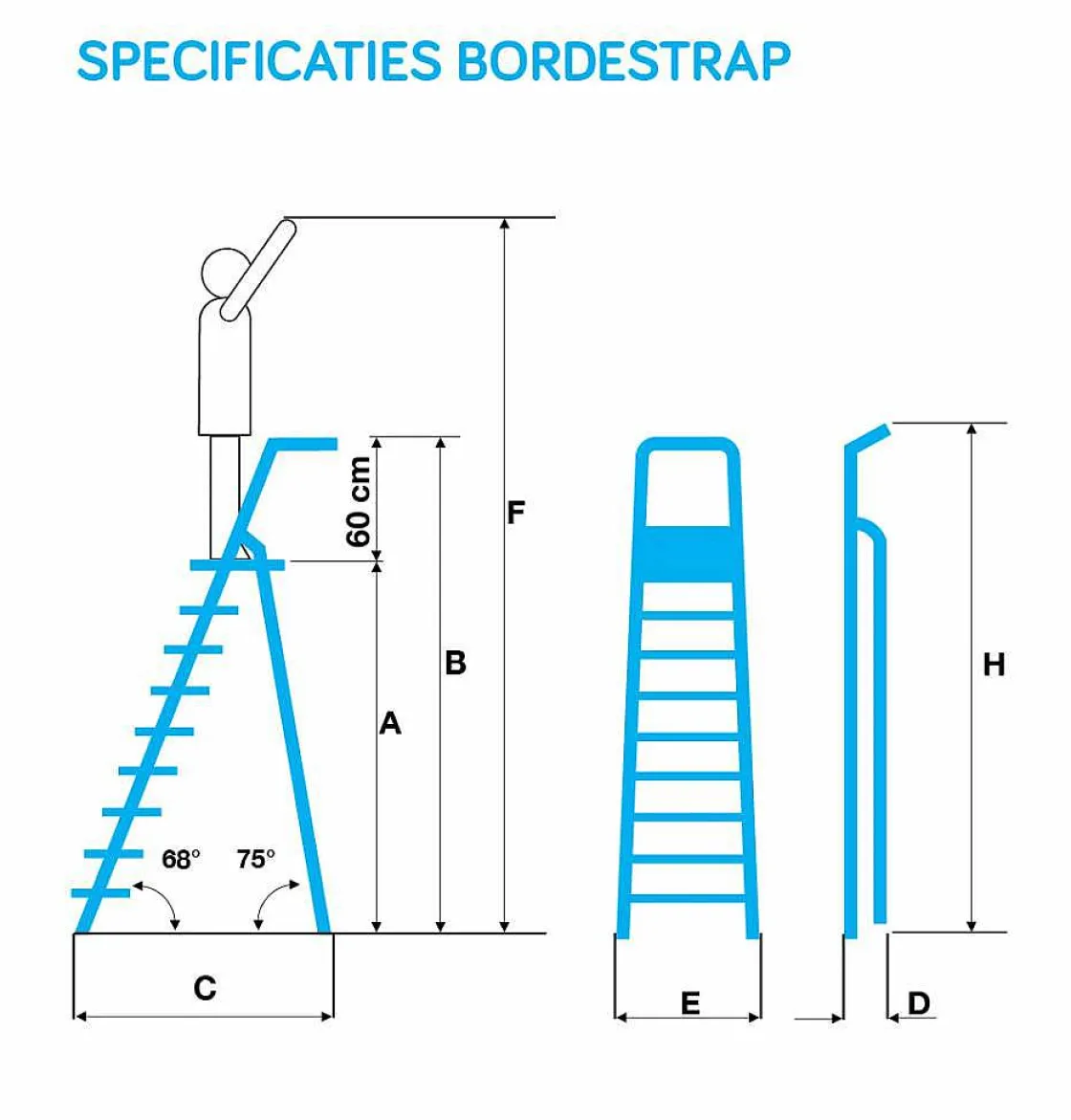 Brico Eurostairs Bordestrap 9 Treden New