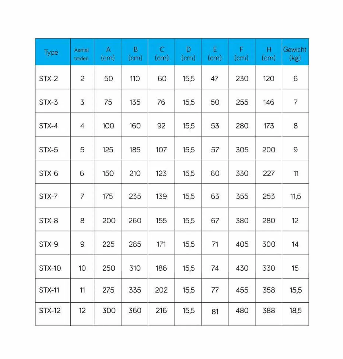 Brico Eurostairs Bordestrap 9 Treden New