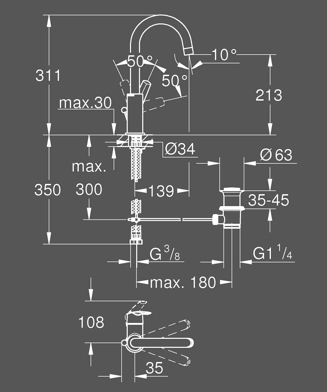 Brico Grohe Wastafelmengkraan Start Hoog Chroom Discount