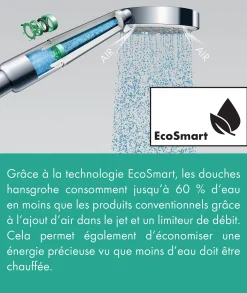 Brico Hansgrohe Handdouche Crometta Vario Eco 2 Stralen Chroom New