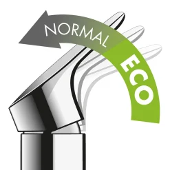 Brico Hansgrohe Keukenmengkraan Focus M43 200 Met Uittrekbare Handdouche Metaal Geborsteld Online