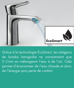 Brico Hansgrohe Wastafelkraan Talis E 240 Zwart Mat Clearance