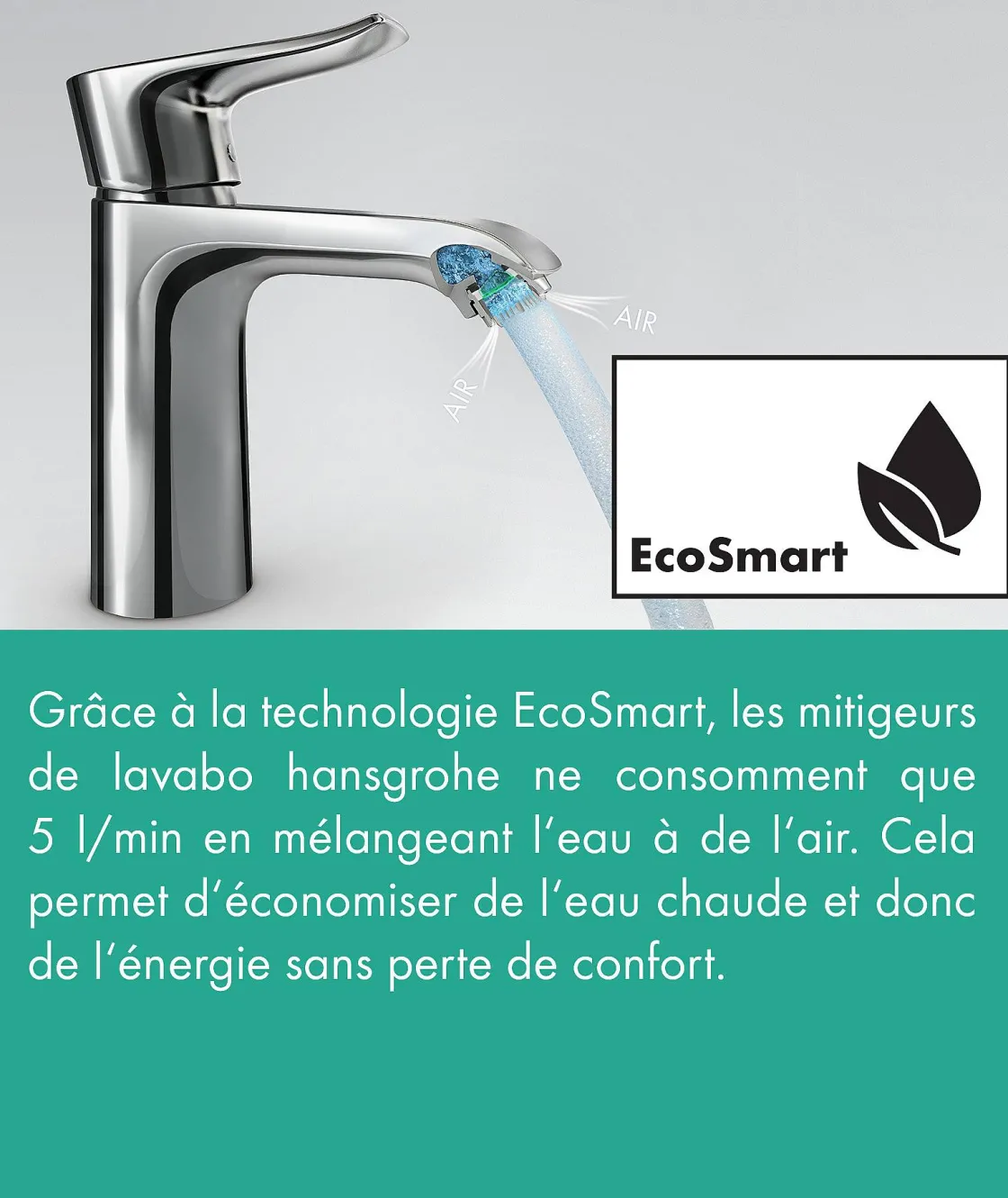 Brico Hansgrohe Wastafelmengkraan Logis E Xl Chroom New