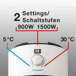 Keramische Kachels & Blaasverwarming<Brico Honeywell Ronde Keramische Verwarming Hce200W 1500W Wit