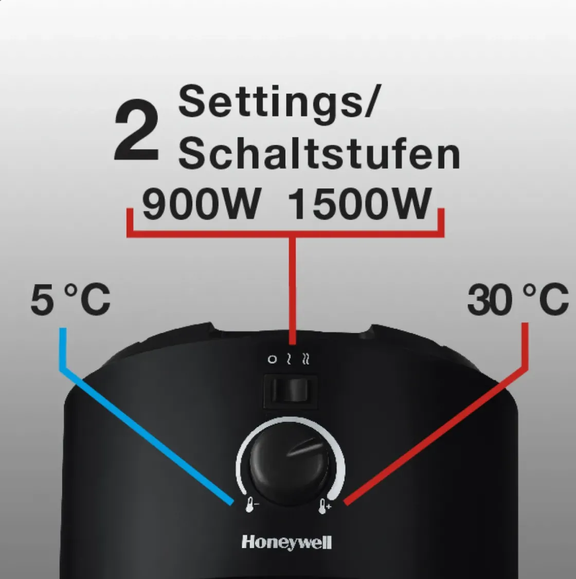 Keramische Kachels & Blaasverwarming<Brico Honeywell Ronde Keramische Verwarming Hce200Be 1500W Zwart