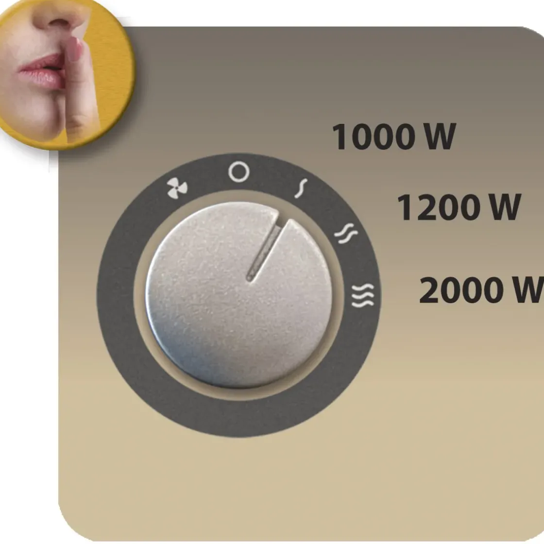 Keramische Kachels & Blaasverwarming<Brico Honeywell Ventilatorkachel Hz-500E 2000W