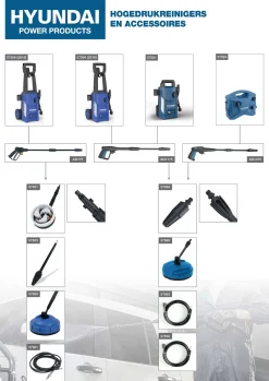 Brico Hyundai Hogedrukreiniger 1600W 135Bar New