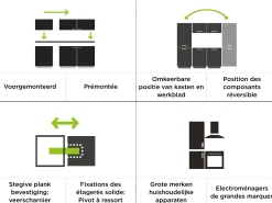 Brico Keukenblok Mara 250Cm Glanzend Zwart Clearance