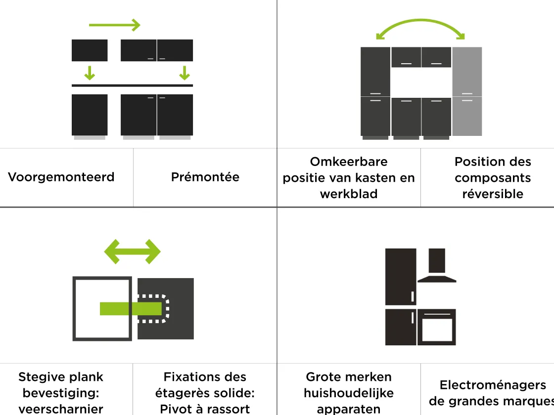 Brico Keukenblok Mara 250Cm Glanzend Zwart Clearance