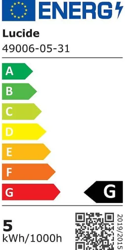 Brico Lucide Ledspot Sirene Wit 10Cm 4,5W Discount