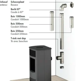Kachelbuizen<Brico Opsinox Aansluitkit Enkelwandig Rvs O80Mm
