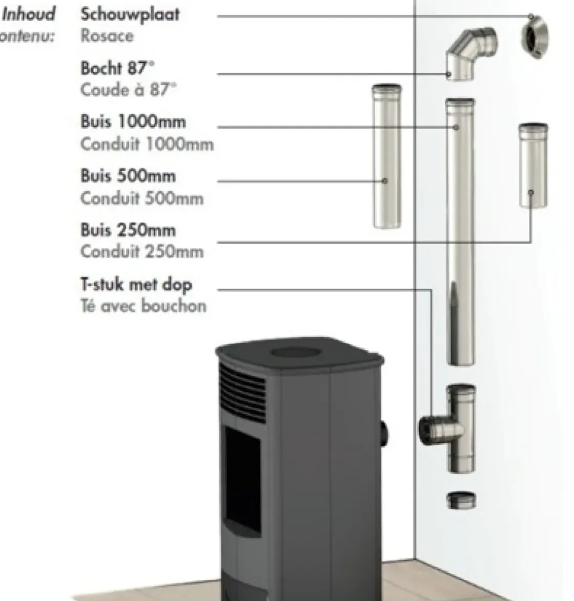 Kachelbuizen<Brico Opsinox Aansluitkit Enkelwandig Rvs O80Mm