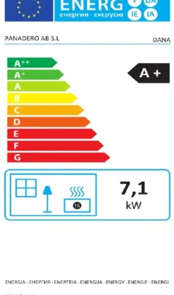 Houtkachels<Brico Panadero Houtkachel Dana Ecodesign 7,1Kw