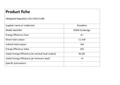 Houtkachels<Brico Panadero Houtkachel Dana Ecodesign 7,1Kw