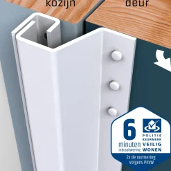 Secu Anti-Inbraakstrip Secustrip Plus-Brico Online