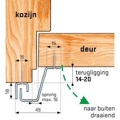 Secu Anti-Inbraakstrip Secustrip Plus-Brico Discount