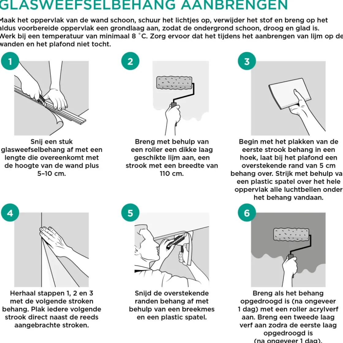 Sencys Glasweefselbehang Ruit Klein 25M 136Gram-Brico New