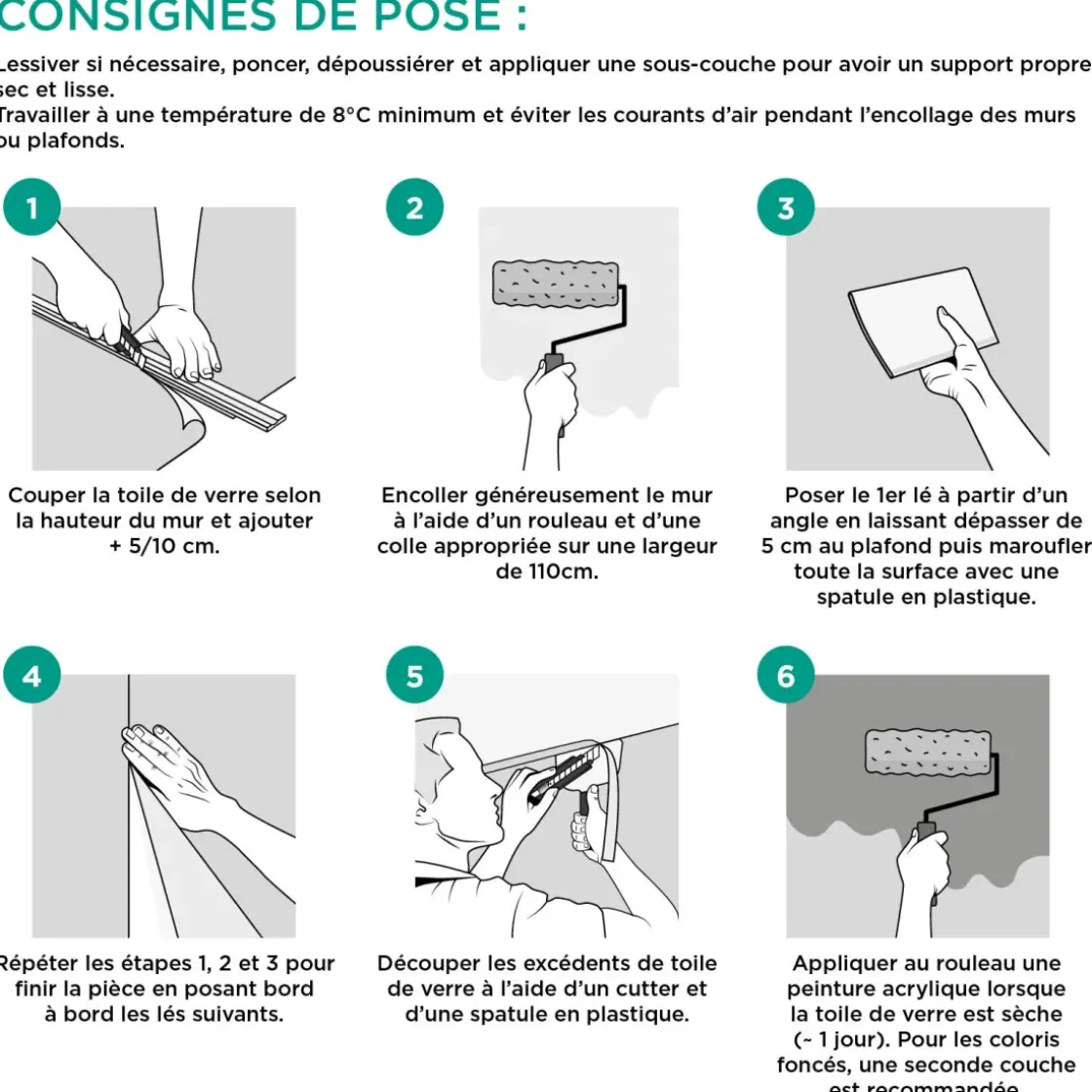 Sencys Glasweefselbehang Ruit Klein 25M 136 Gram-Brico New