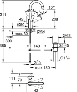 Brico Start Wastafelmengkraan L-Size, Chroom Outlet