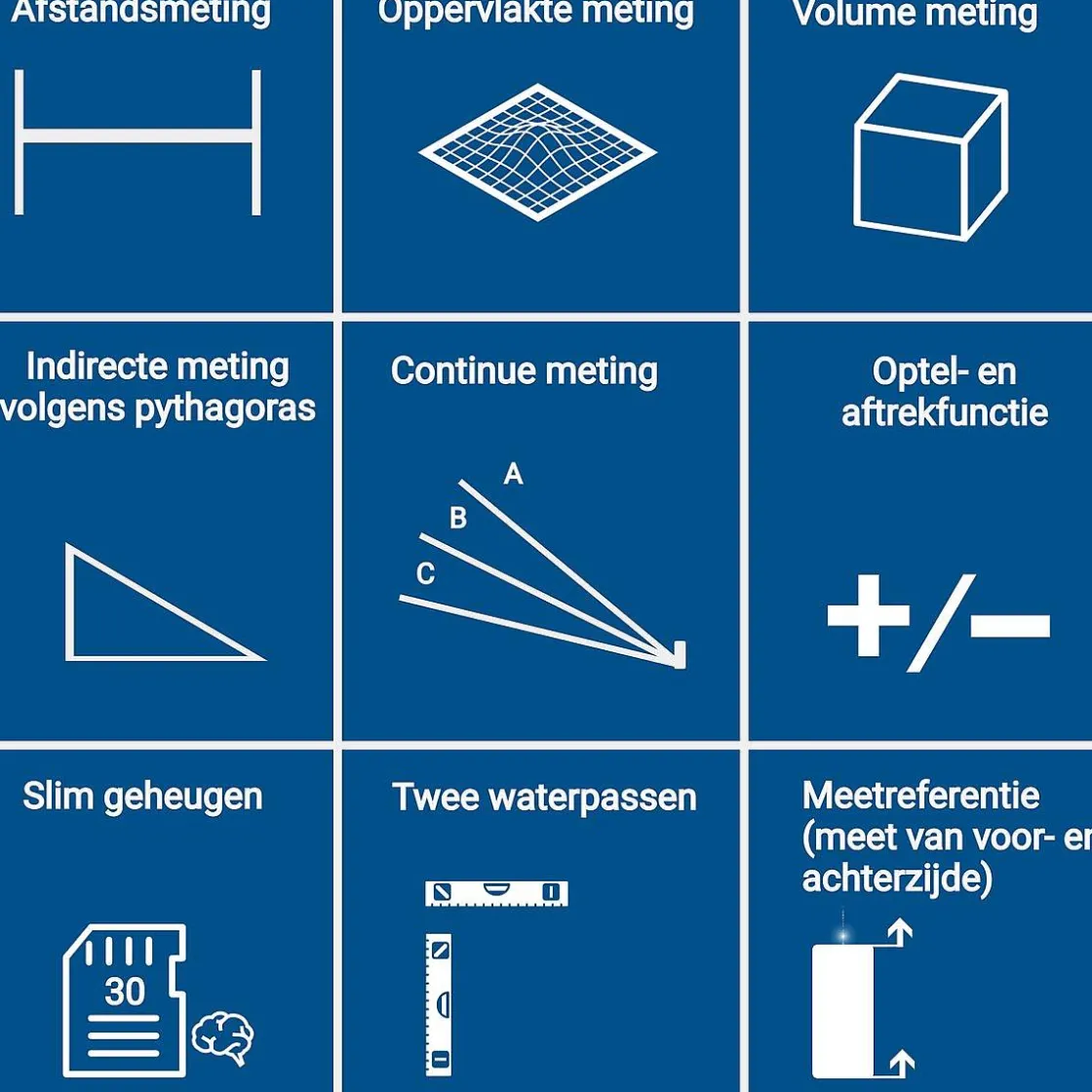 Brico Techweise Laser Afstandsmeter 50M - Met Alle Meetopties New