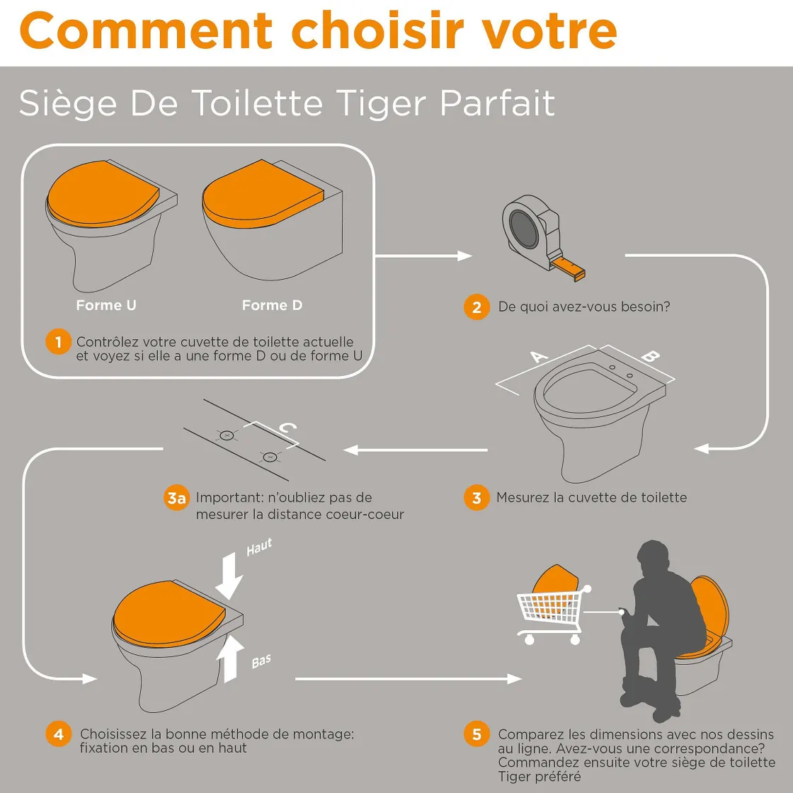 Brico Tiger Toiletzitting Old Wood Comfort Feel Mdf Bruin Discount