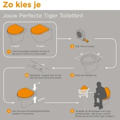 Brico Tiger Toiletzitting Springfield Duroplast Wit New