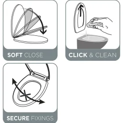 Brico Tiger Toiletzitting Springfield Duroplast Wit New