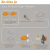 Brico Tiger Vegas Toiletzitting Wit Best