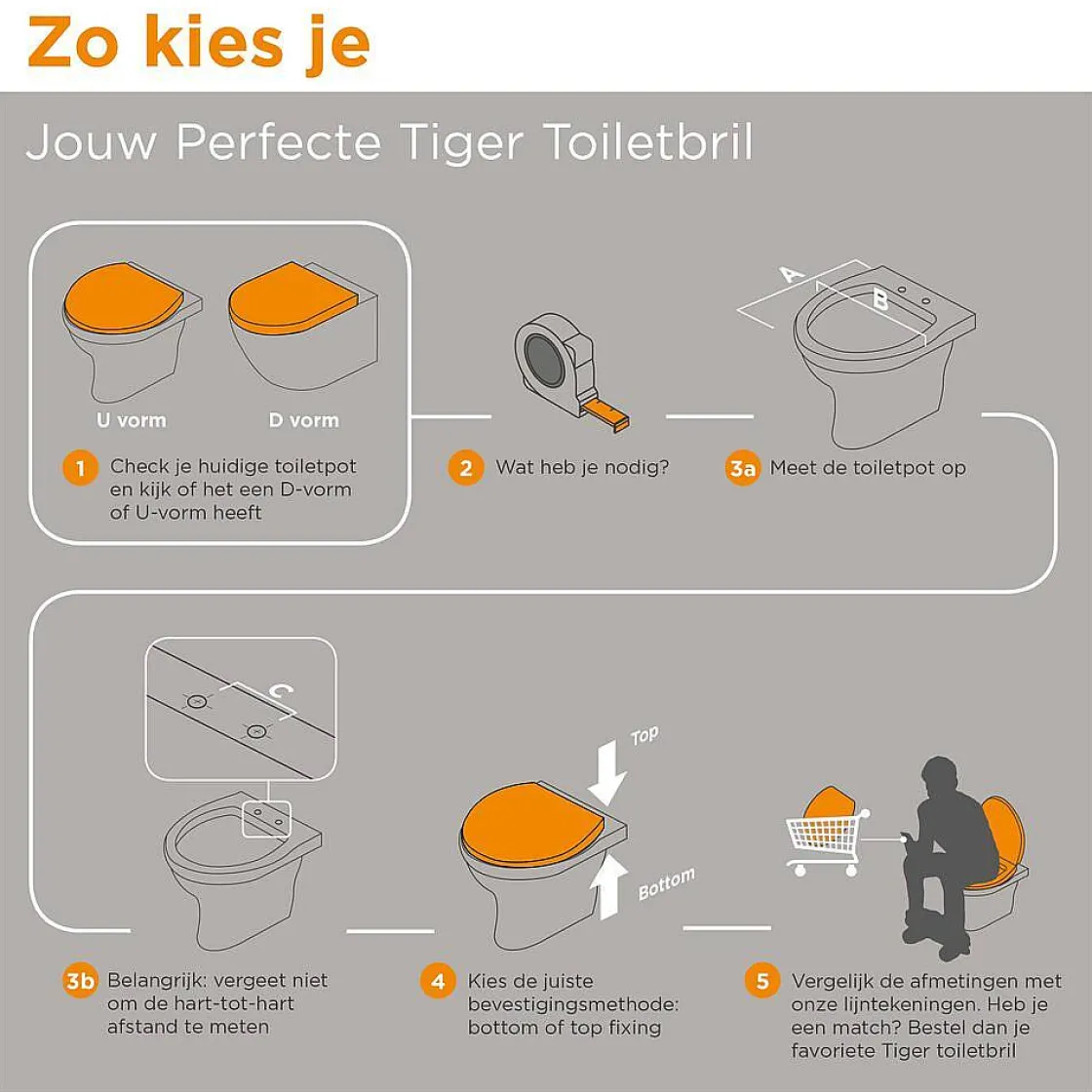 Brico Tiger Vegas Toiletzitting Wit Best