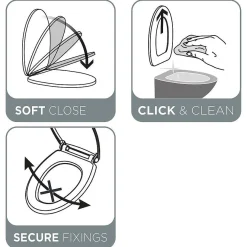 Brico Tiger Vegas Toiletzitting Wit Best