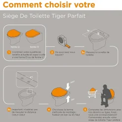 Brico Tiger Vegas Toiletzitting Wit Best